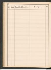 k.k. naturhistorisches Hofmuseum, Protokollbuch Intendanzakten 1883-1885, Seite 98
